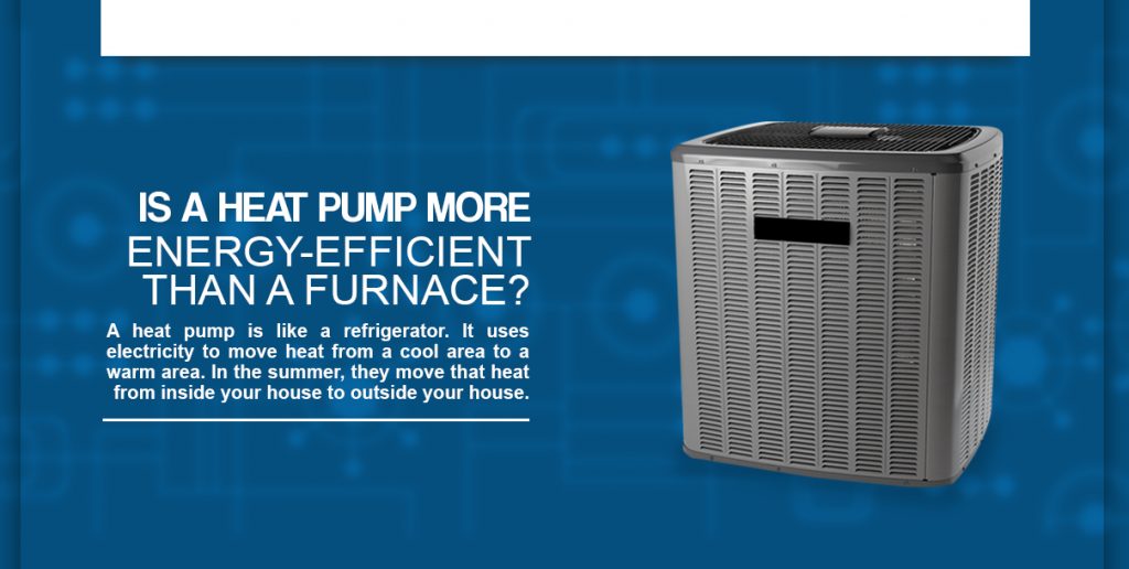 How Does a Heat Pump Work?