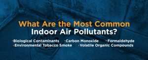 The most common indoor air pollutants are biological contaminants, carbon monoxide, formaldehyde, tobacco smoke and volatile organic compounds