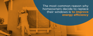 The most common reason why homeowners replace their windows is to improve energy efficiency