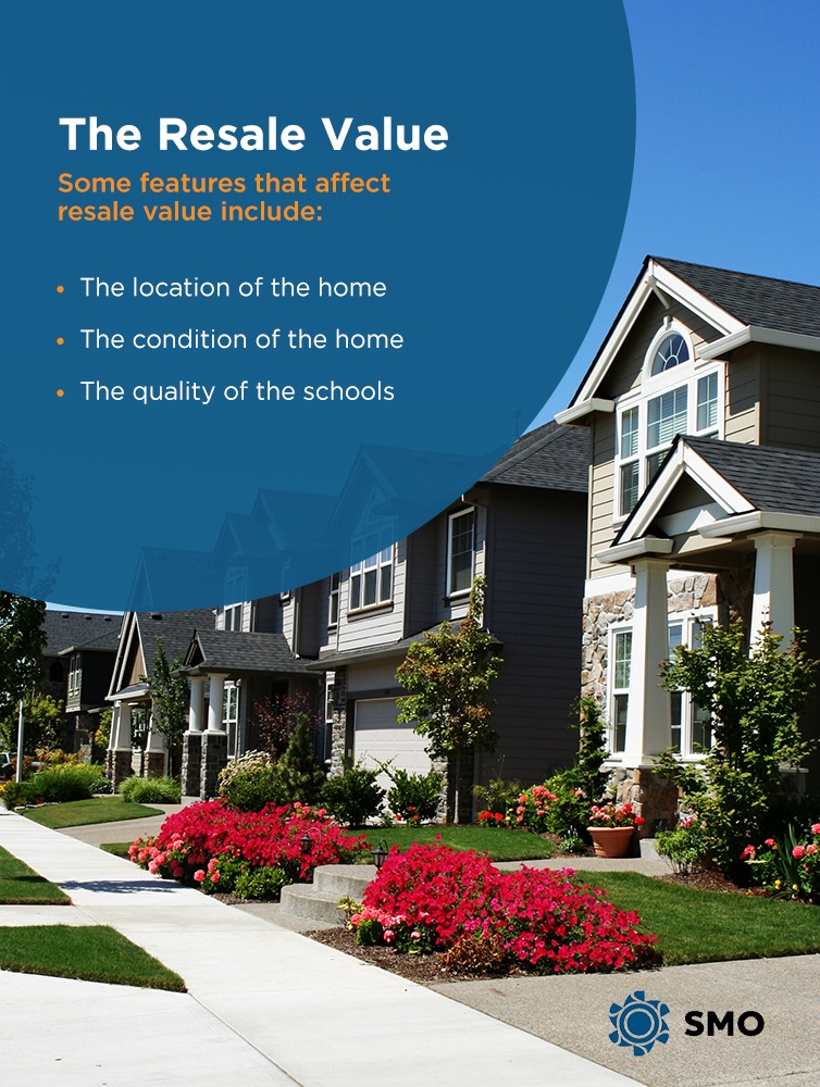 Home Resale Value